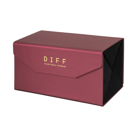 DIFF Rollup Quad Case