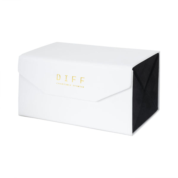 DIFF Rollup Quad Case